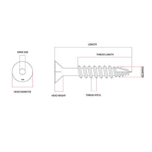 14g-10 x 65mm Bugle Batten Screw T17 (Type 17) Hex Drive Self Drilling Stainless Steel G304 A2