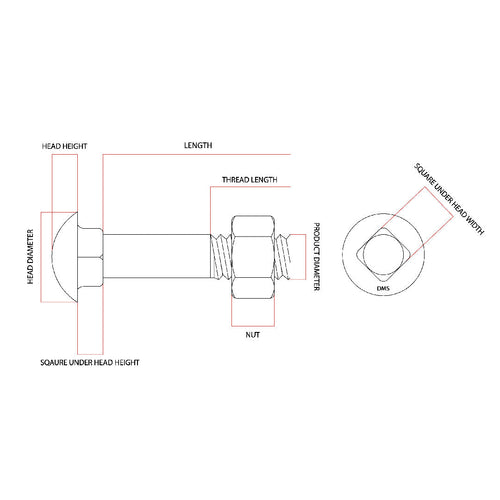 M12 x 30mm Cup Head Bolt & Nut Class 4.6 Galvanised (Full Thread)
