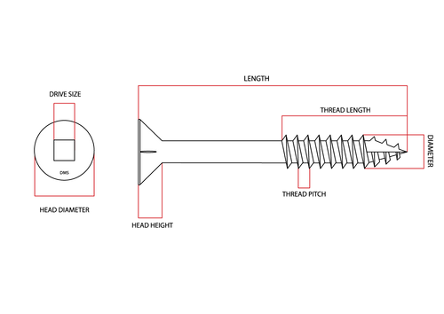 10g-12 x 65mm Decking Screw Square Drive T17 (Type 17) Stainless Steel G304 A2