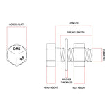 M16 x 75mm Structural Assembly AS1252:1983/96 Class 8.8 Galvanised