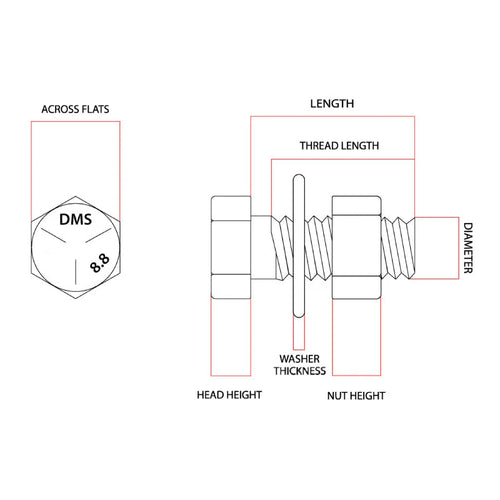 M16 x 80mm Structural Assembly AS1252:1983/96 Class 8.8 Galvanised