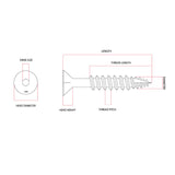 14g-10 x 65mm Bugle Batten Screw T17 (Type 17) Hex Drive Self Drilling Stainless Steel G304 A2