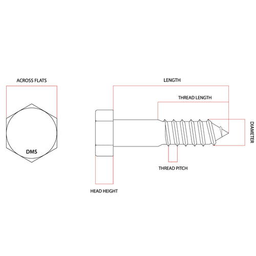 M10 x 40mm Metric Coarse Hex Coach Screw Class 4.6 Galvanised