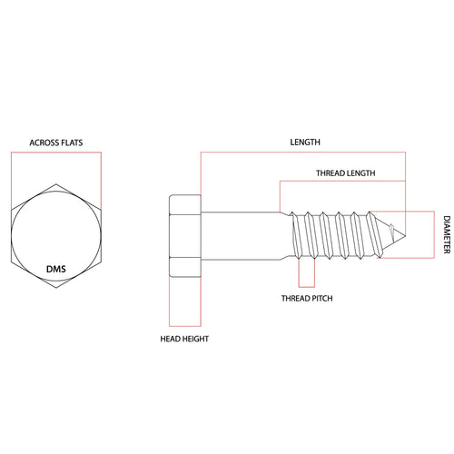 M6 x 25mm Metric Coarse Hex Coach Screw Class 4.6 Galvanised