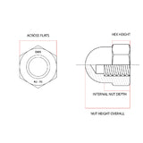 M6 1.00p Metric Coarse Dome Hex Nut G304 Stainless Steel