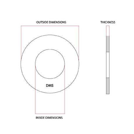 M10 x 21mm Flat Round Washer Zinc