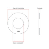 M8 x 22mm Flat Round Washer Galvanised