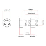 M24 x 65mm Structural Assembly K0 AS1252:2016 Class 8.8 Galvanised