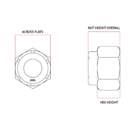 1/4" 20 TPI UNC Imperial Coarse Nyloc Nut Grade 8 Zinc