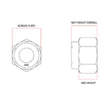 M27 2.00p Metric Fine Nyloc Nut Class 8 Zinc