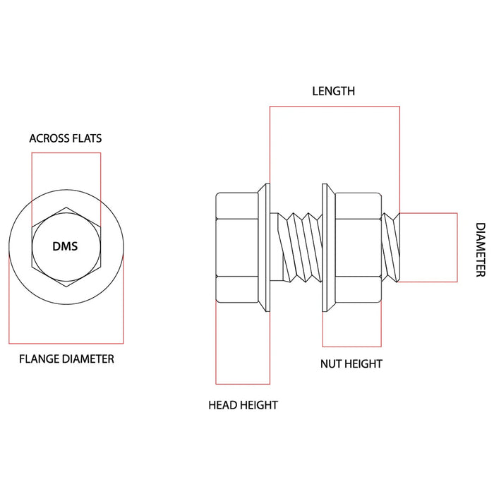 M12 x 30mm 1.75p Purlin Flanged Hex Bolt High Tensile Class 8.8 Galvanised