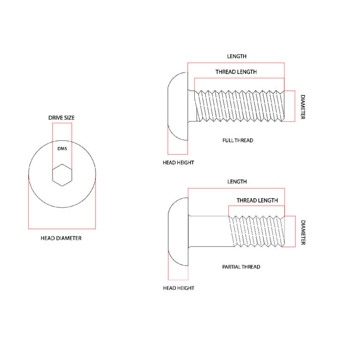 M6 x 30mm Button Head Socket Screw Allen G304 Stainless Steel
