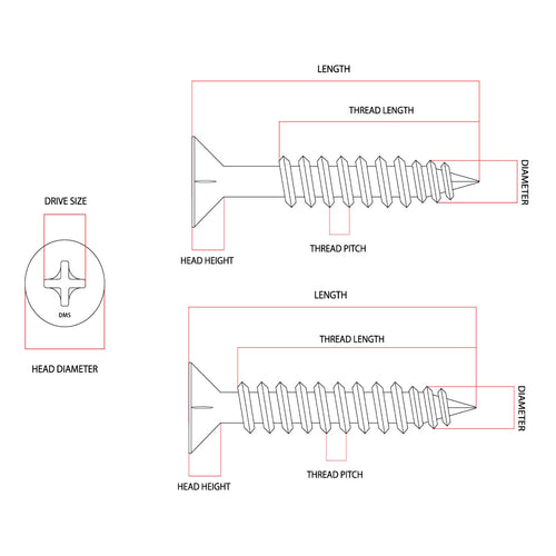 8g-10 x 57mm Chipboard Screw Phillips Drive Galvanised Class 3