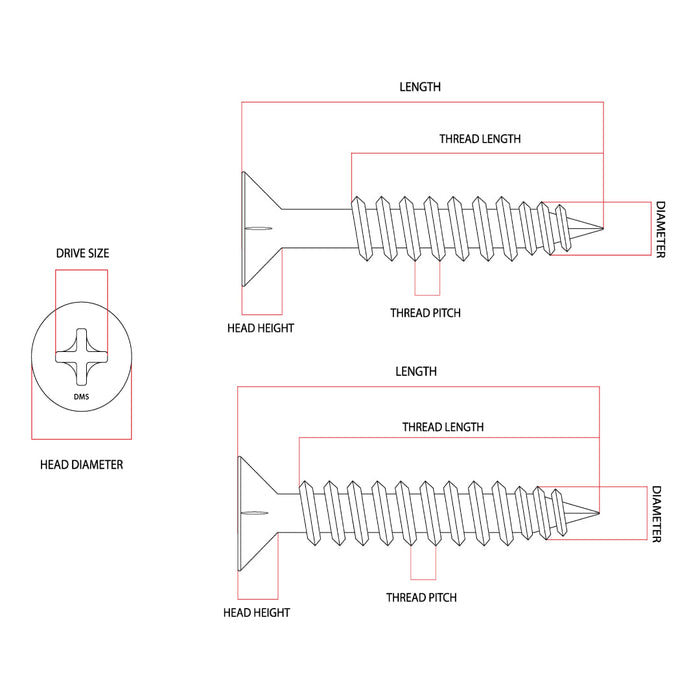 8g-10 x 20mm Chipboard Screw Phillips Drive Galvanised Class 3