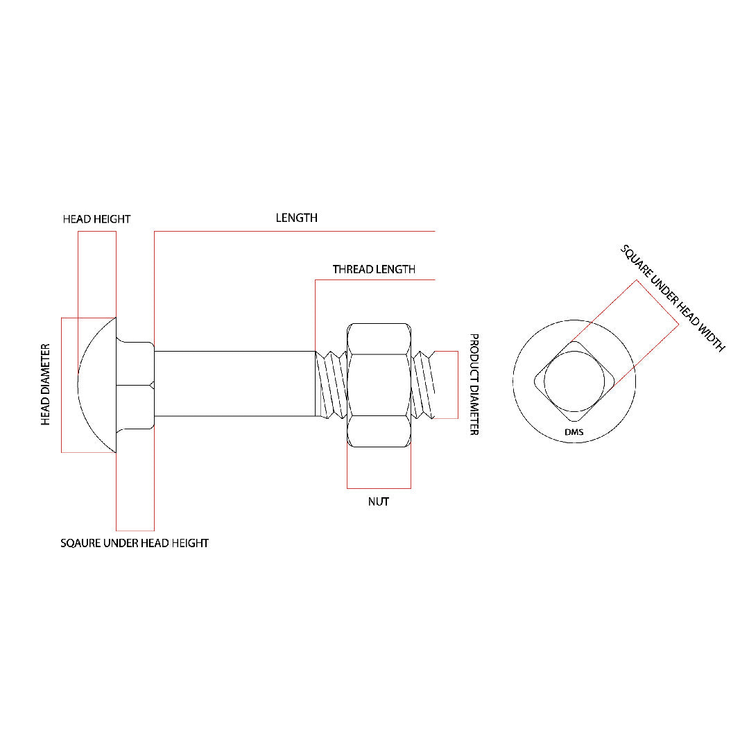 M10 x 100mm Cup Head Bolt & Nut Class 4.6 Zinc