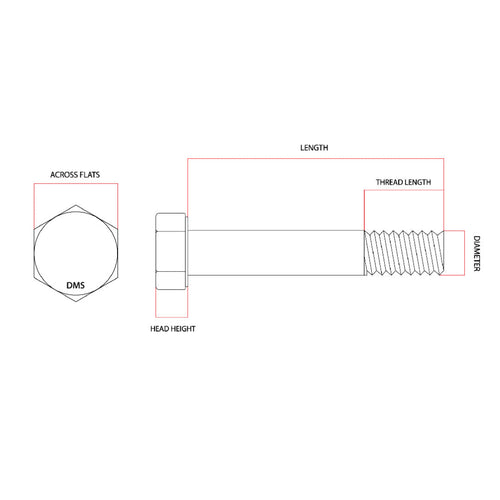 M10 x 150mm 1.25p Metric Fine Hex Bolt High Tensile Class 10.9 Zinc Plated