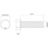 M8 x 40mm 1.25p Metric Coarse Hex Set Screw High Tensile Class 10.9 Zinc Plated