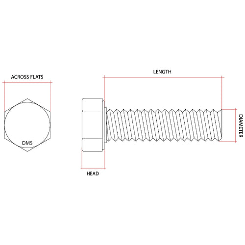 M6 x 35mm 1.00p Metric Coarse Hex Set Screw High Tensile Class 10.9 Zinc Plated