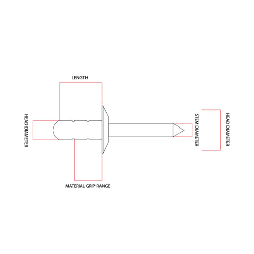 STST4 Rivet Dome Pop Blind (3.2mm x 12.7mm) Stainless Steel