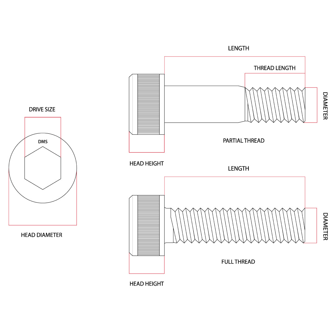 M4 x 100mm Socket Head Cap Screw Allen G304 Stainless Steel