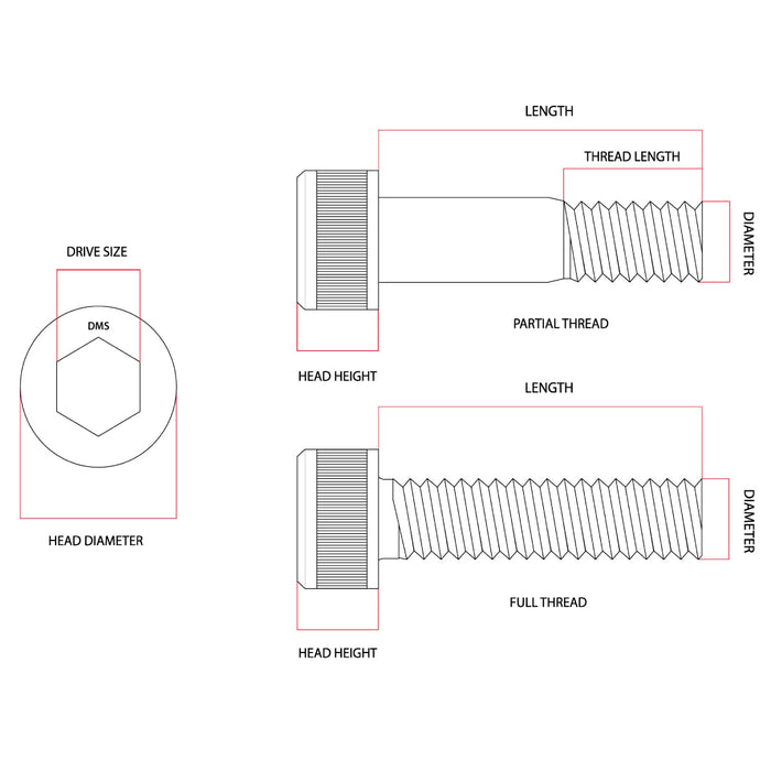 M8 x 70mm Socket Head Cap Screw Allen G304 Stainless Steel